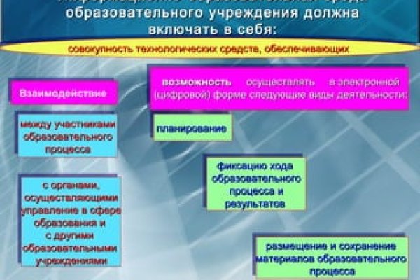 Кракен аватарка маркетплейс
