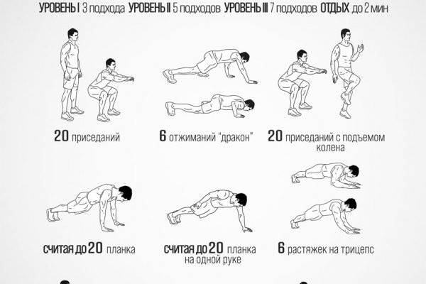 Кракен даркнет поддержка