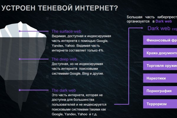 Магазин кракен как попасть