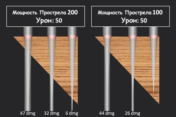 Кракен зеркало 2 веб